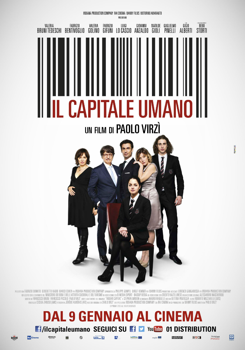 capitale-umano