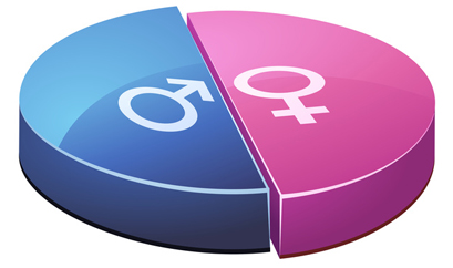 Francia: transessuale discriminata nelle liste elettorali. Dalle quote rosa