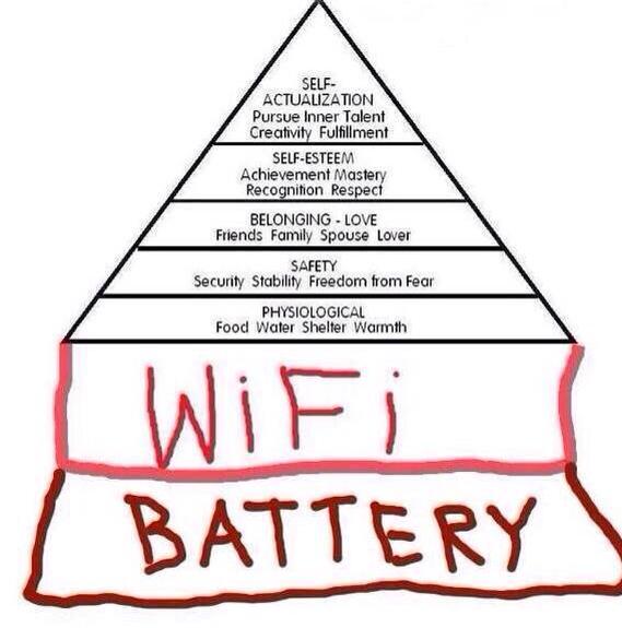 wifi-buttery