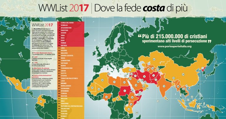 Persecuzione dei cristiani nel 2016. Maglia nera per la Corea del nord, Nigeria il paese con più morti