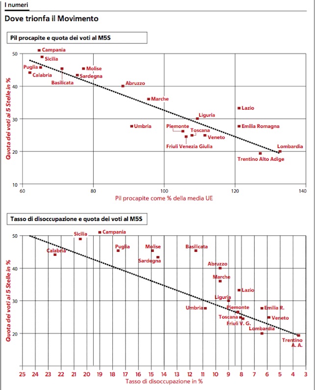 È morto Mauro Pianta, collaboratore di Tempi