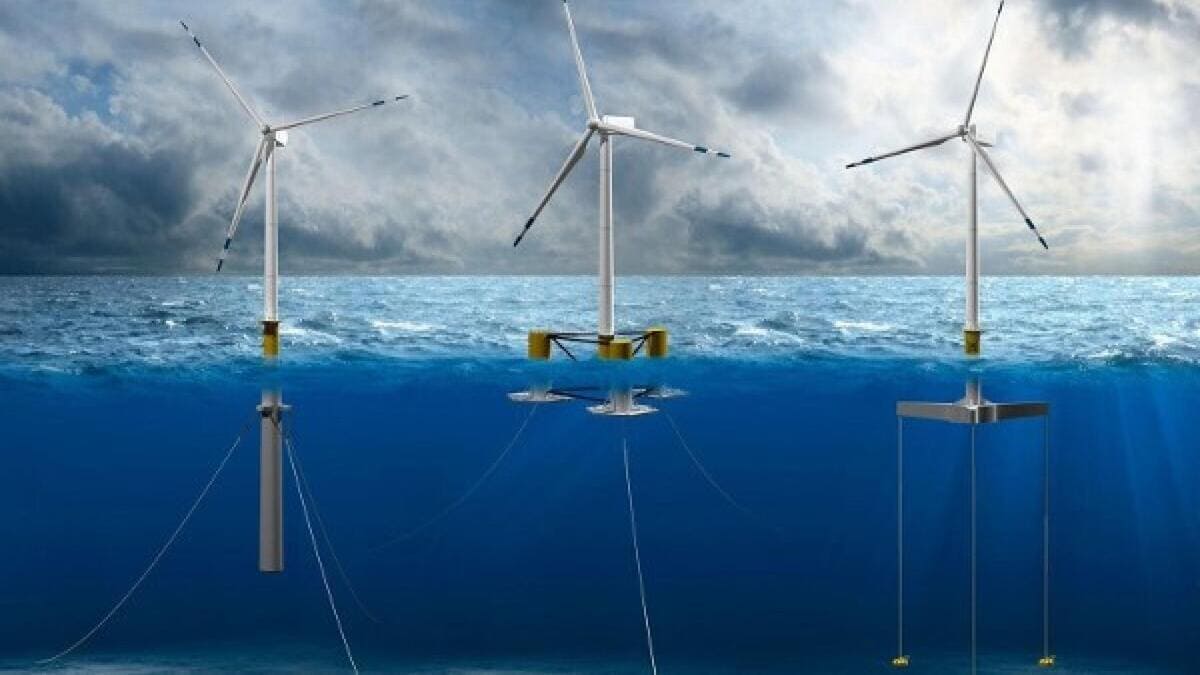 Un impianto di pale eoliche offshore, tra le energie rinnovabili su cui punta il governo